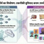 Novanft ka live news aaj ka Treasure NFT news live #novanft #novanft #nft #treasurenft #withdrawal