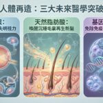 《醫學新知週報》基因編輯治療糖尿病、以牙植眼重見光明、禿髮救星生髮精華液 | PODCAST #13