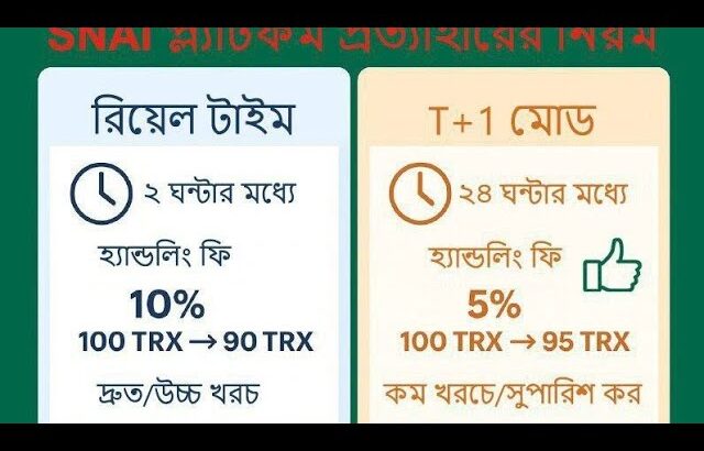কিভাবে SANi NFT তে Withdraw  দিবেন আজকের ভিডিও আপনার জন্য কিভাবে withdraw এড্রেস এড করবেন দেওয়া আছে