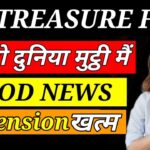 TREASURE FUN TECHNICAL DISCUSSION  AND TRANING SESSION Latest Update Treasure Fun The Future of NFT