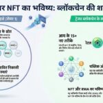 Treasure NFT ka bhavishya kaisa hai || TUFT token ka bhavishya kaisa hai. #treasurenft #tuft