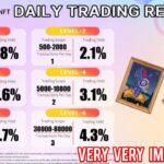 Treasure nft new Nova nft Login Normal update #treasurefunindia #novanft #comeback