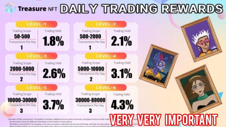 Treasure nft new Nova nft Login Normal update #treasurefunindia #novanft #comeback