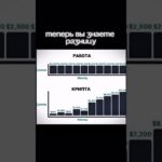 #attic #nft #токенизация #cryptocurrency #криптовалюа #полныйгаз #btc #crypto #трейдингвью