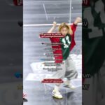 #housemusic #dance #memes #nft #funny #kpop #ytdayibenionecikarnolur #blackpink  #rose @YouTube