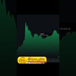 rayan_gifts #telegram #shorts #мем #врек #memes #meme #nft #fyp #fypシ #рекомендации #shortvideo #abc