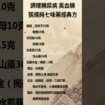 調理糖尿病 高血糖張錫純七味藥經典方