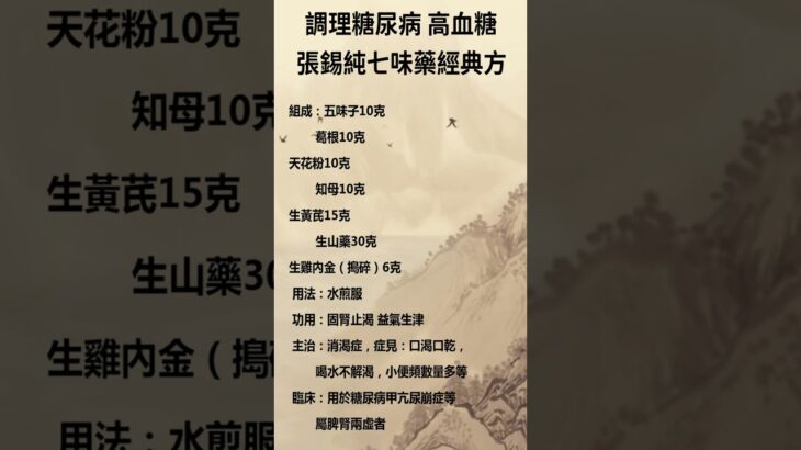 調理糖尿病 高血糖張錫純七味藥經典方