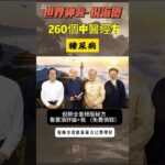 #倪海厦 #中醫 #糖尿病