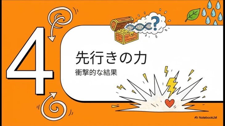 糖尿病前症：問題が始まる前に、食い止める