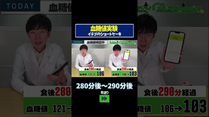 【血糖値実験】クリスマスケーキ！糖尿病専門ドクターが血糖値の変化を徹底検証！