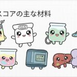 未来の健康を予測する：新しい糖尿病リスク計算ツールの内側