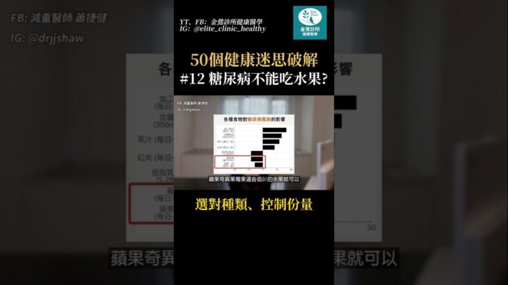 糖尿病不能吃水果嗎？重點：選對種類、控制份量！#健康 #熱門 #糖尿病