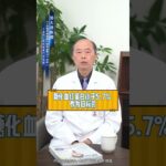 2型糖尿病逆转后，可不再依赖药物或胰岛素 #胰岛素 #糖尿病逆转