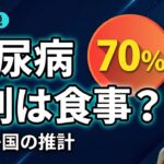 【衝撃】2型糖尿病の新規発症7割は食事が原因❓