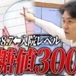 【入院レベル】血糖値300/HbA1c8.7の重症糖尿病患者がまずすべきこととは【べっぷ内科】