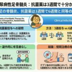 【医療者向け・音声のみ】糖尿病性足骨髄炎のデブリドマン後抗菌薬治療、3週間は6週間に対して非劣性：ランダム化比較パイロット試験の結果　CID