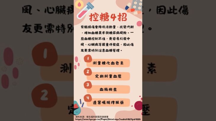 糖尿病防治 控糖4招