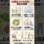 60歳からの健康習慣！糖尿病を予防しましょう