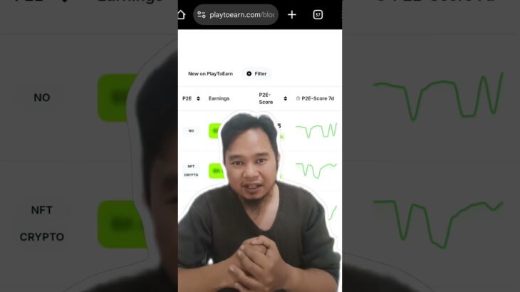 Cara mencari Game Web3 Nft tercuan #penghasiluangdariinternet #gamecrypto #nftgame