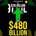 Collectibles to Hit $480B by 2033 📈
