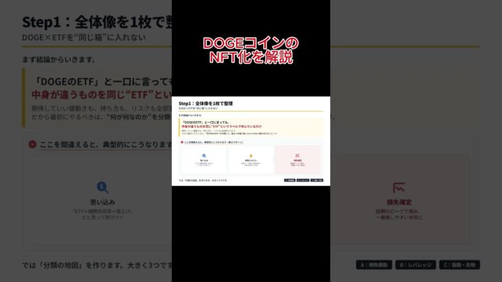 DOGEコインのNFT化を解説