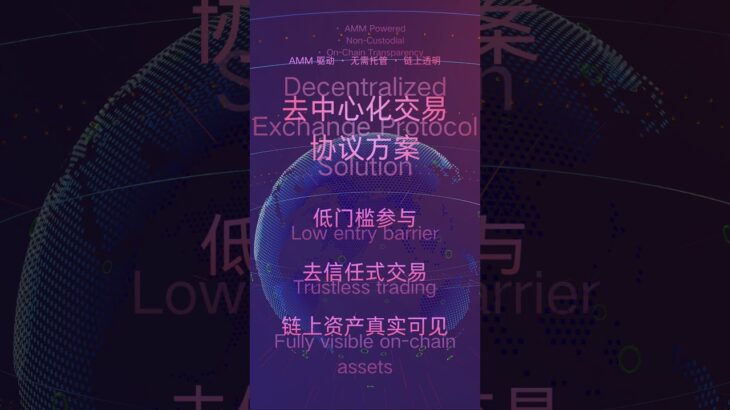 #区块链#软件开发#DeFi协议#NFT生态系统#Dapp#Web app development#app dev#Blockchain Platform#shorts