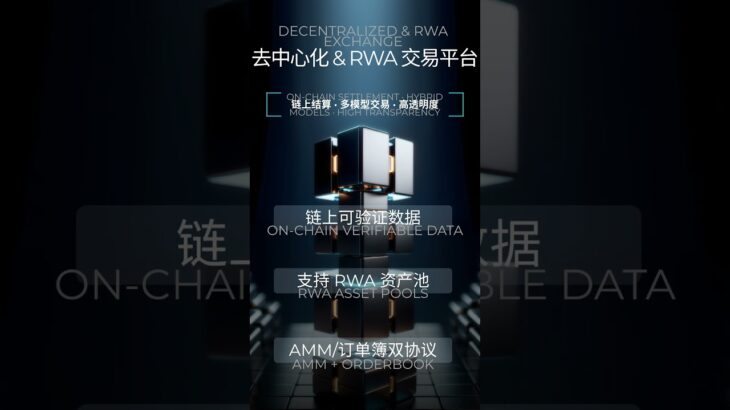 #区块链#软件开发#DeFi协议#NFT生态系统#Dapp#Web app development#app dev#Blockchain Platform#shorts