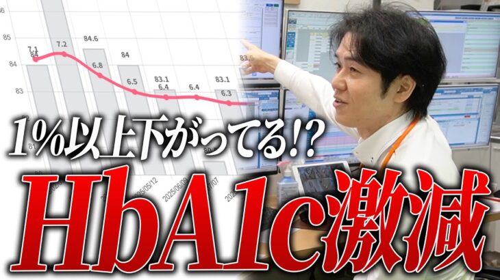 HbA1cが1％以上激減！？マンジャロを使用した糖尿病治療の理想形【べっぷ内科】