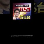 HbA1c11.7% → 5%台を目指します