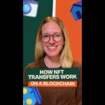 How do NFT sales work?