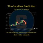 [Jan 26 2026] NFT Price AI Prediction 🚀 #SAND #MANA #ENJ #GALA