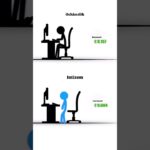 Kanalimda 2026-yilda “NFT/Kriptoda 0dan 10.000$ga 3 oyda chiqish” bo’yicha video qo’llanma bor✅