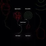 Kanalimda 2026-yilda “NFT/Kriptoda 0dan 10.000$ga 3 oyda chiqish” bo’yicha video qo’llanma bor✅