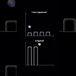 Kanalimda 2026-yilda “NFT/Kriptoda 0dan 10.000$ga 3 oyda chiqish” bo’yicha video qo’llanma bor✅