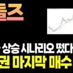 [두들즈 코인] NFT 부활의 선두주자로 역대급 상승 시나리오 가동 중!! 지금 이 바닥 가격은 다시는 오지 않을 성지가 될 겁니다