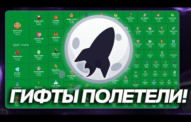 NFT-ПОДАРКИ НАЧАЛИ ПАМПИТЬ! ЧТО ДЕЛАТЬ на ТАКОМ РЫНКЕ в TELEGRAM?