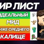 ТИР ЛИСТ NFT-ПОДАКОВ в TELEGRAM