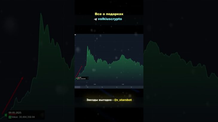 ЧТО БЫЛО ПЕРЕД ПАМПОМ ПОДАРКОВ ТЕЛЕГРАМ? NFT ПОДАРКИ РОСТ!  #telegram #nft #ton #crypto