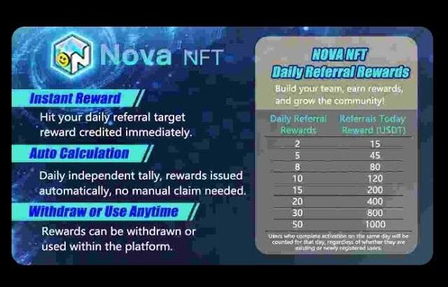 NOVA Nft withdrawal start today | nova Nft Big update | Treasure NFT withdrawal start