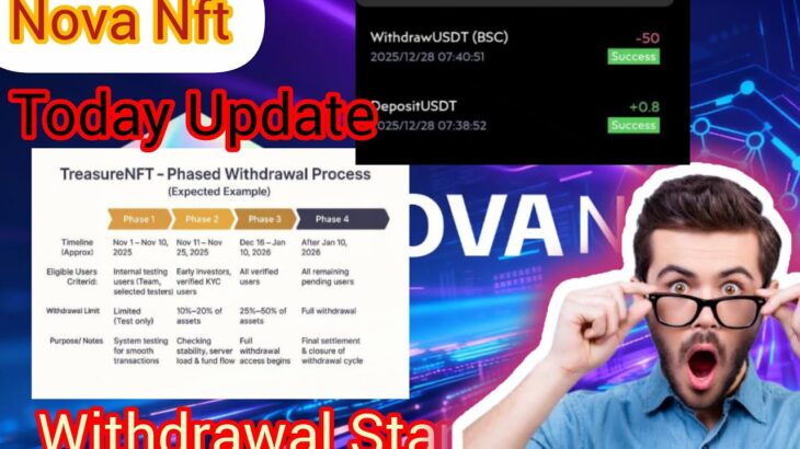 Nova Nft Today Big Update | Withdrawal start Good News | Blockchain Coming soon | #trending#love.