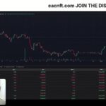 SUPREME COURT Backs Trump’s Tariffs?! 🔥 Live Prediction Markets, Crypto & NFT Trenches