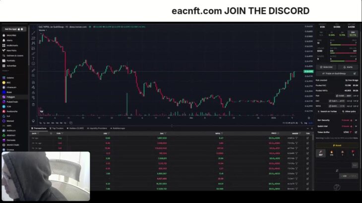 SUPREME COURT Backs Trump’s Tariffs?! 🔥 Live Prediction Markets, Crypto & NFT Trenches