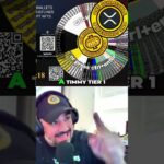Tiara’s Epic NFT & XRP Giveaway! Don’t Miss Out! #shorts
