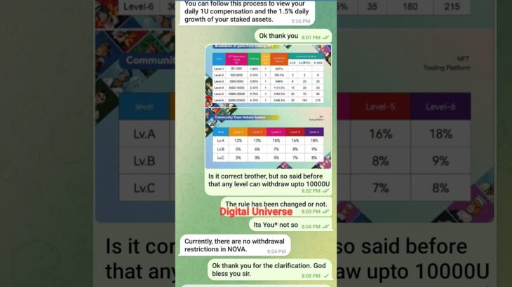 Treasure NFT Urf Nova Nft Withdrawal Update #treasurenft #treasurefun