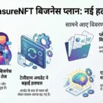 Treasure NFT ka new plan kya hai || Treasure NFT ka new update #treasurenft  #treasurefun #treasure