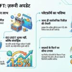 Treasure NFT ka new update aaj ka || aaj ka Treasure Nft ka update #treasurenft #treasurefun