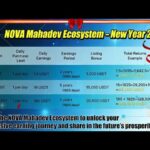 Treasure nft new update today | Nova nft withdrawal update | treasure nft withdrawal update