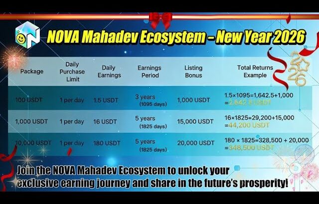 Treasure nft new update today | Nova nft withdrawal update | treasure nft withdrawal update