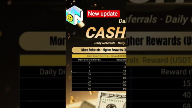 TreasureNFT Nova NFT